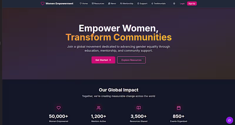 Cover image for A MERN application supporting women's empowerment initiative...