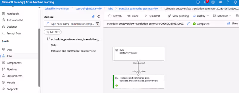 Cover image for ML ops with GPT model