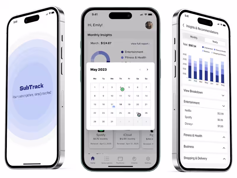 Cover image for Mobile App Screens in Figma with Prototyping