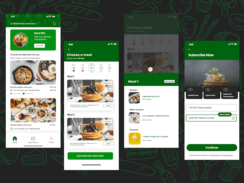 Cover image for Food Delivery App for Office workers