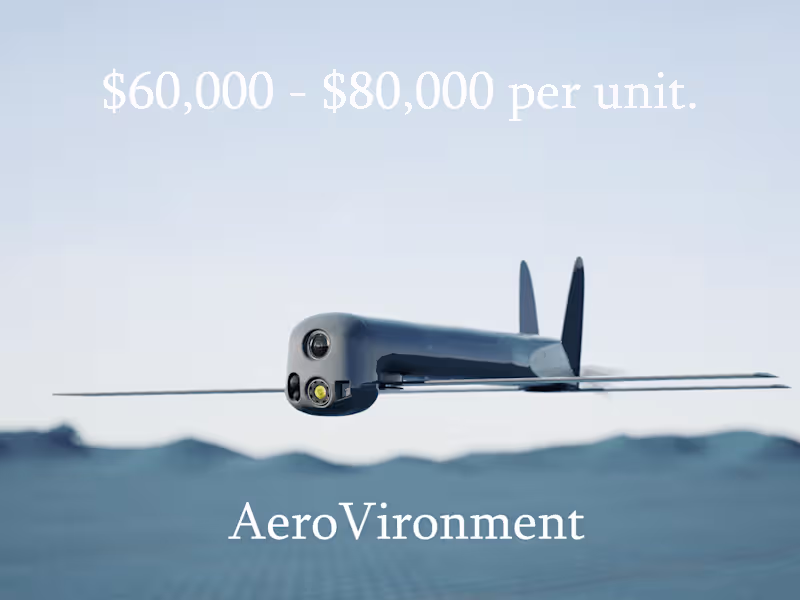 Cover image for 3D Visuals for Advertising/Marketing