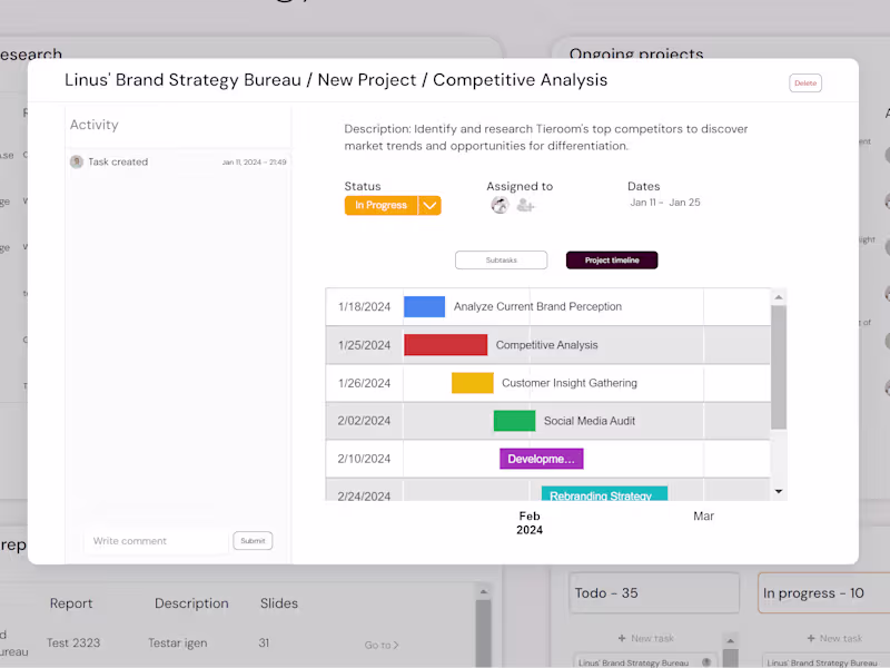 Cover image for Brand Strategy and Growth Marketing