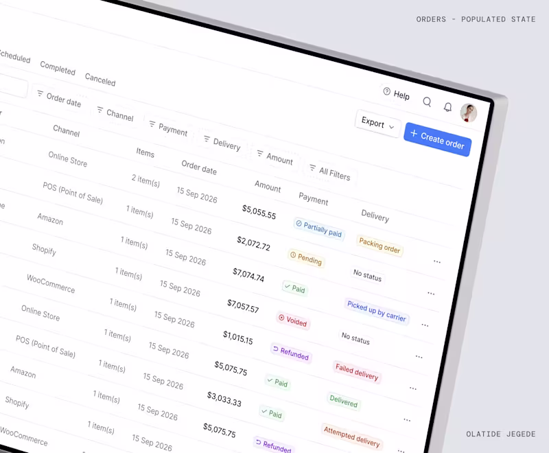 Cover image for Designing complex data tables without