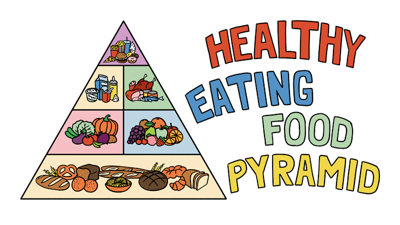 Cover image for Healthy Eating Food Pyramid