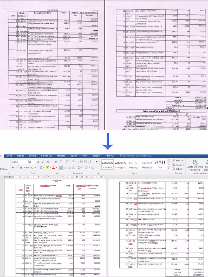 Cover image for PDF Conversion & Formatting in Word
