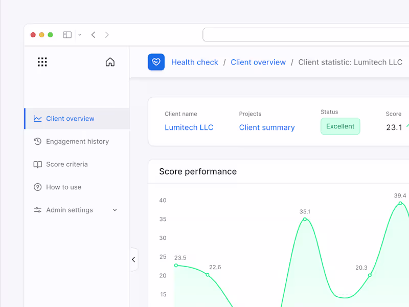 Cover image for Corporate portal [4 products] [SaaS, B2B]