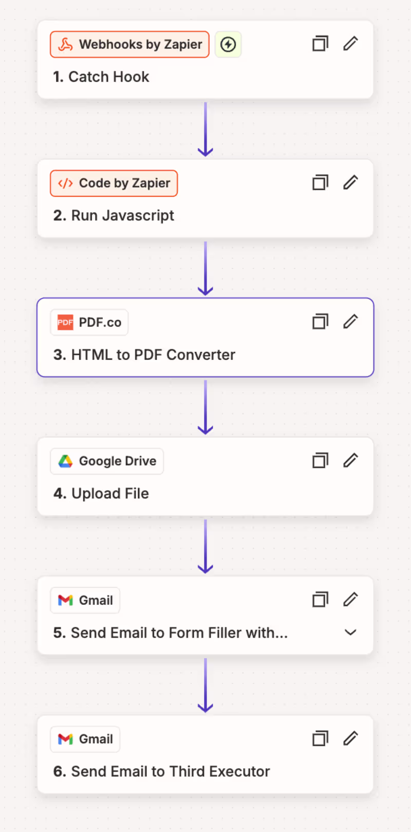 Cover image for Automated PDF Generation using Zapier
