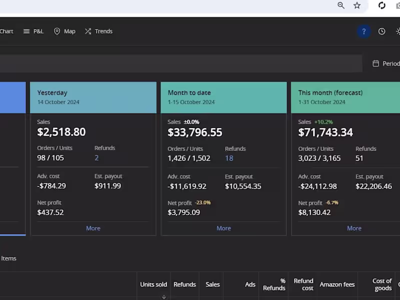 Cover image for Portfolio – Primenexuss