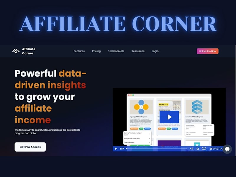 Cover image for Affiliatecorner.co