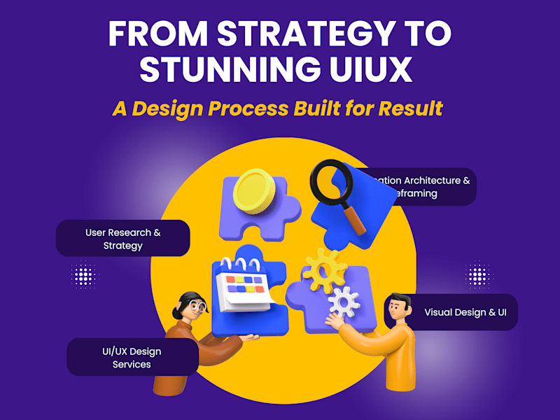 Cover image for Generative UI/UX Design: AI-Crafted Interfaces Built to Convert