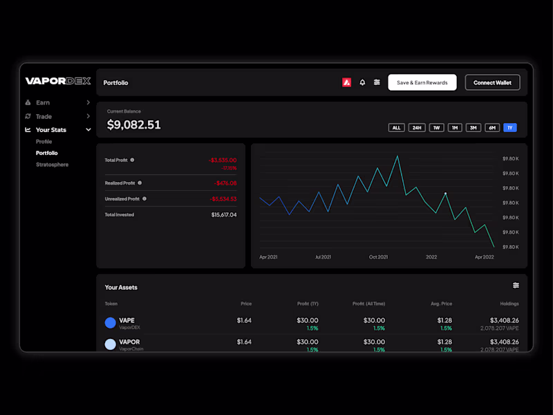 Cover image for VaporDEX portfolio overview tracking user balance, total pro...