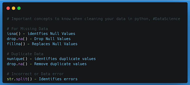 Cover image for Data Cleaning with Python