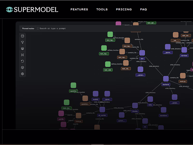 Cover image for SUPERMODEL