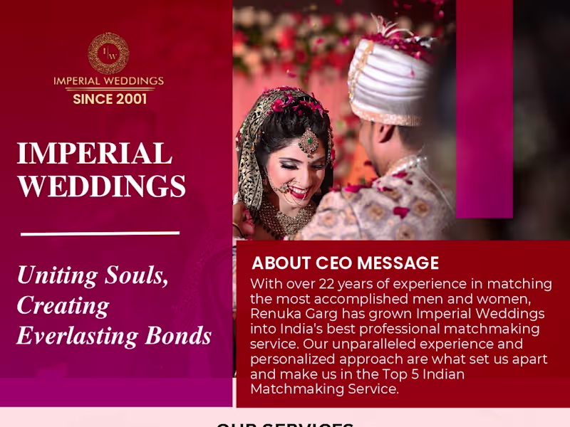 Cover image for Digital Marketing Campaign that Increased Sales by 50%