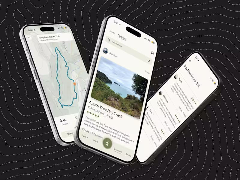 Cover image for Website Design | Figma