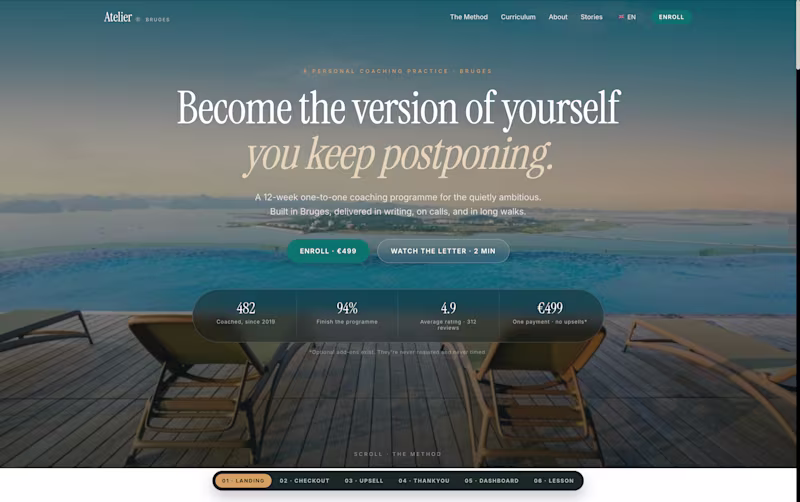 Cover image for Expert Coaching Brand & Product Design: Optimize UX/UI