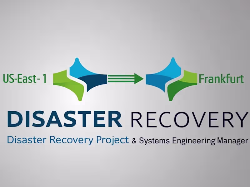 Cover image for Disaster Recovery Site Setup in Frankfurt Region