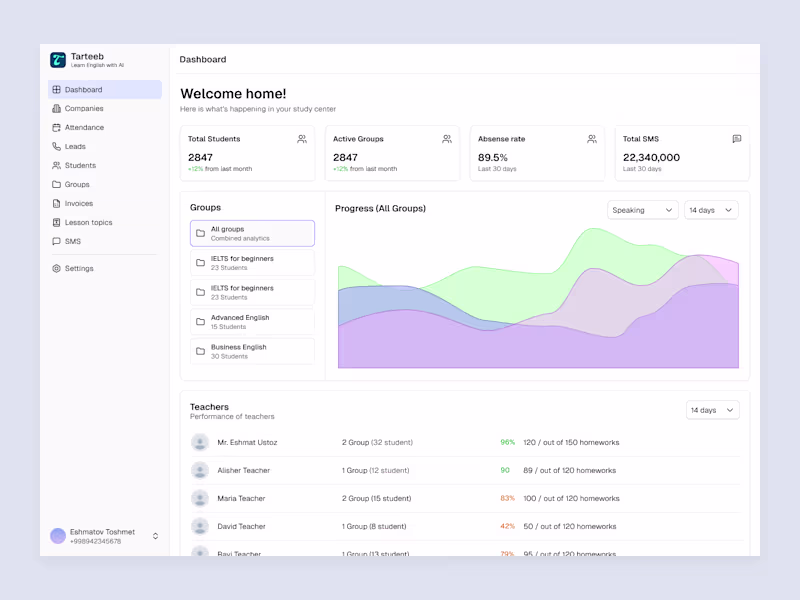 Cover image for Classroom Management System