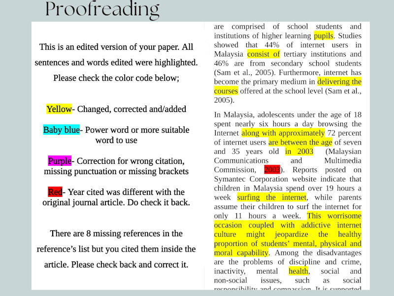 Cover image for Proofread work