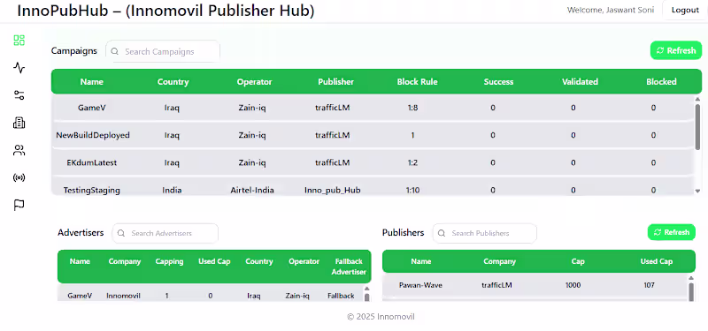 Cover image for Publisher Management App