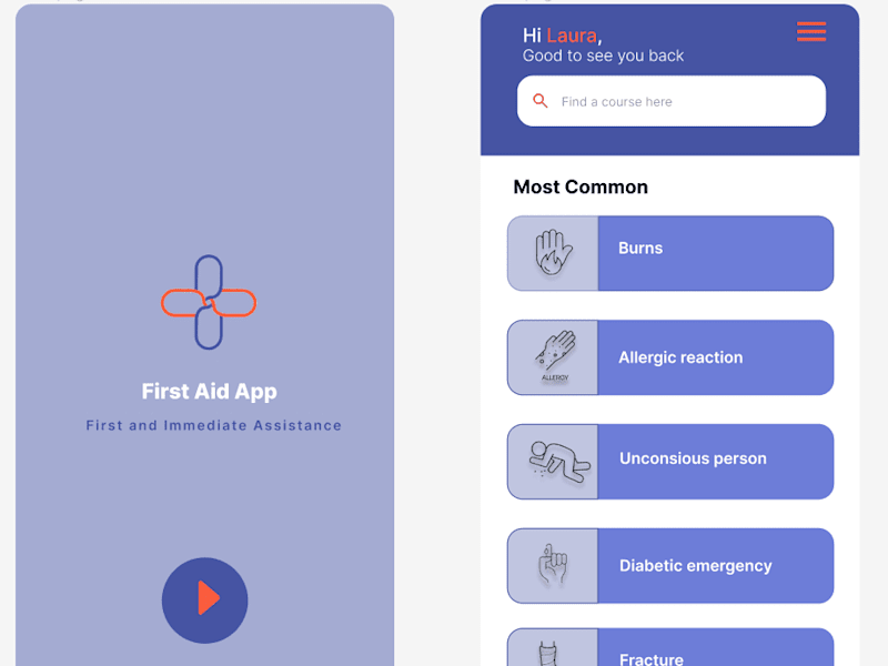 Cover image for First Aid App  (Mobile App)