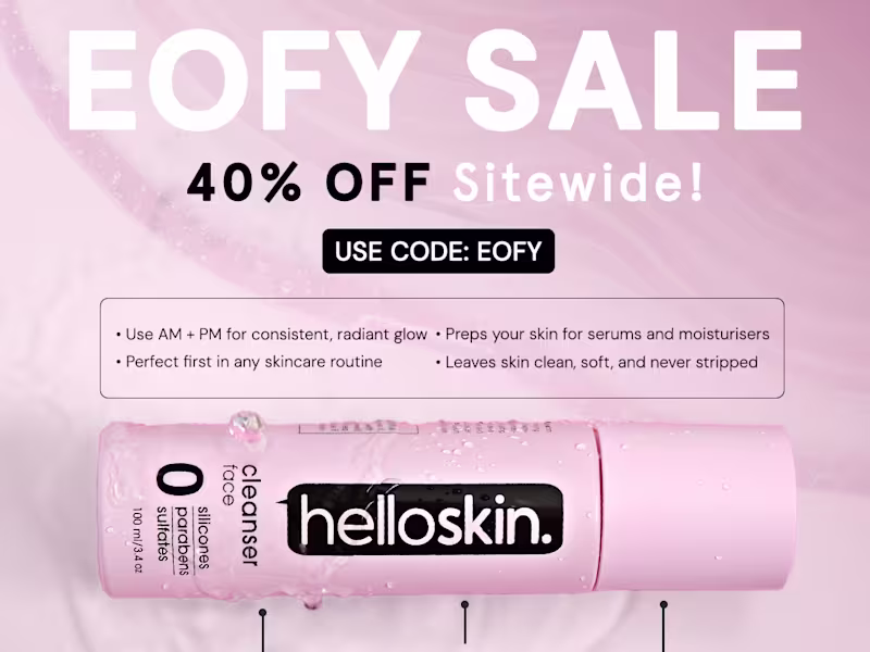 Cover image for High-Converting Skincare Ad Creatives