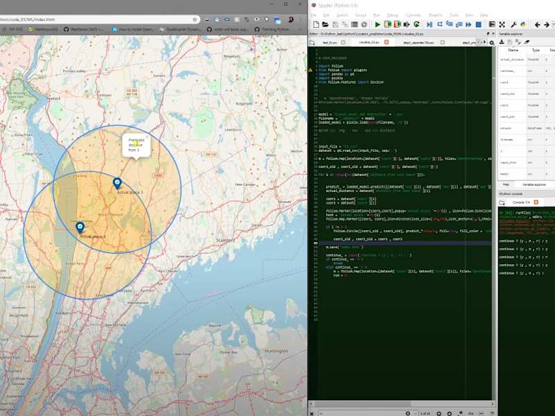 Cover image for Home Location Prediction