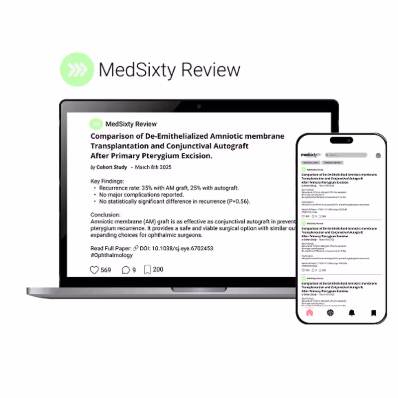 Cover image for AI Service Development for MedSixty