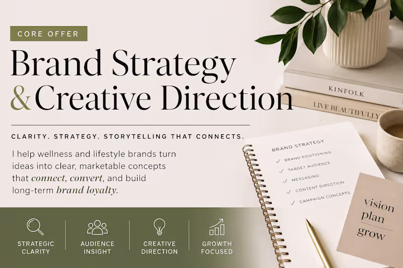 Cover image for Brand Strategy Session 
