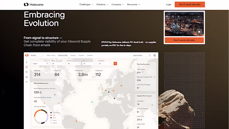 Cover image for Holocene AI-Driven Supply Chain Website Development