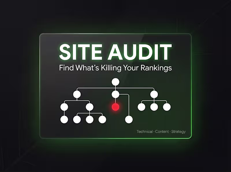 Cover image for Website & Content Audit — SEO, Content & Technical