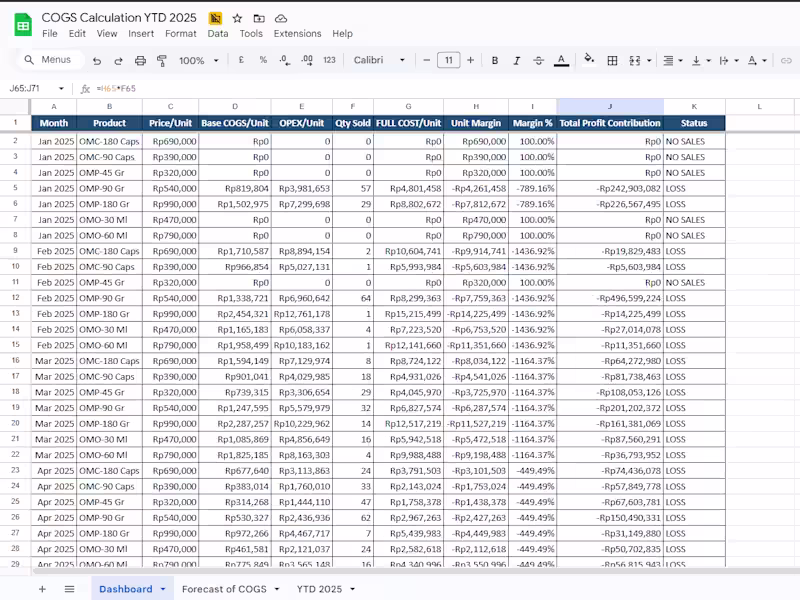Cover image for COGS Calculation YTD