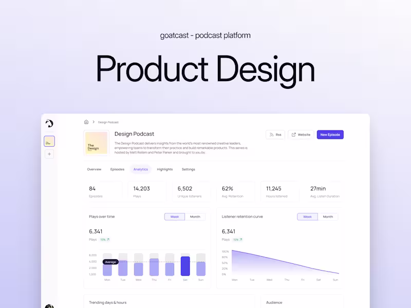 Cover image for Podcast Hosting Platform 