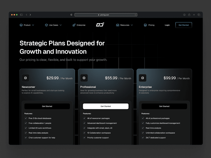 Cover image for OCD - Pricing Page Exploration