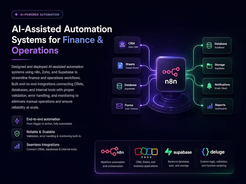 Cover image for n8n Automation Engineer