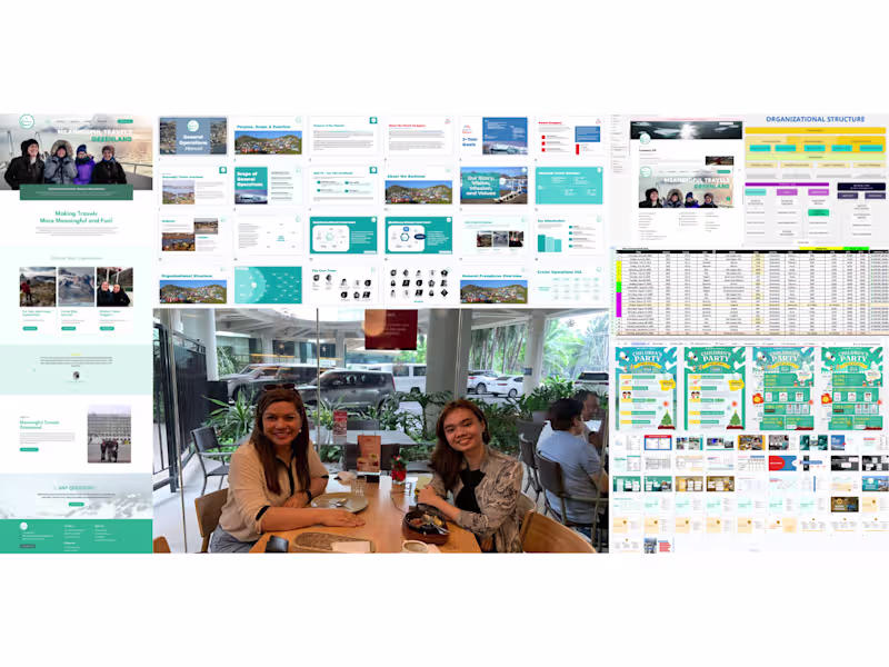 Cover image for Meaningful Travels Greenland (June '24