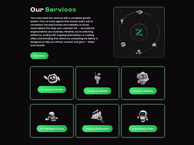 Cover image for AI-Powered Marketing Strategy