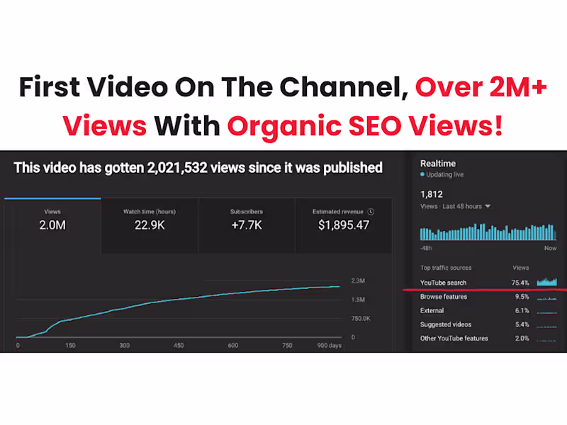 Cover image for YouTube Video SEO