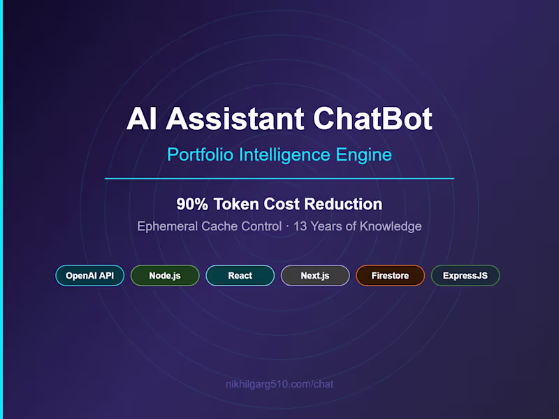 Cover image for AI Assistant ChatBot — Portfolio Intelligence