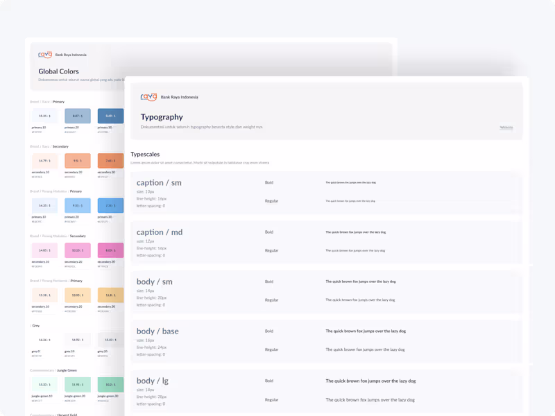 Cover image for Revamping Bank Raya's Design System