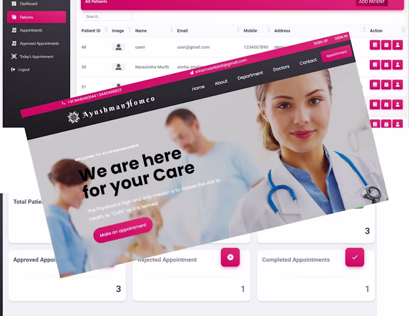 Cover image for Clinic Management System
