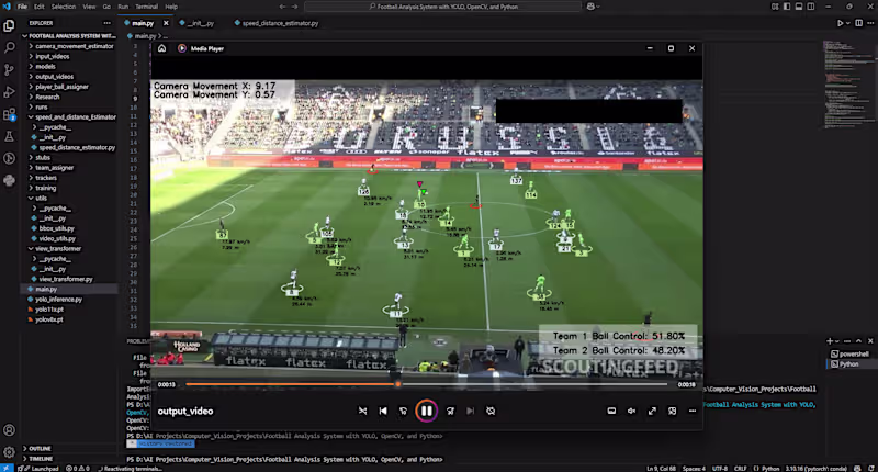 Cover image for Football Video Analysis System with YOLO, OpenCV, and Python