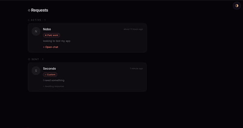Cover image for Applications connected through API