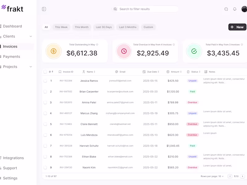 Cover image for UI/UX Design
