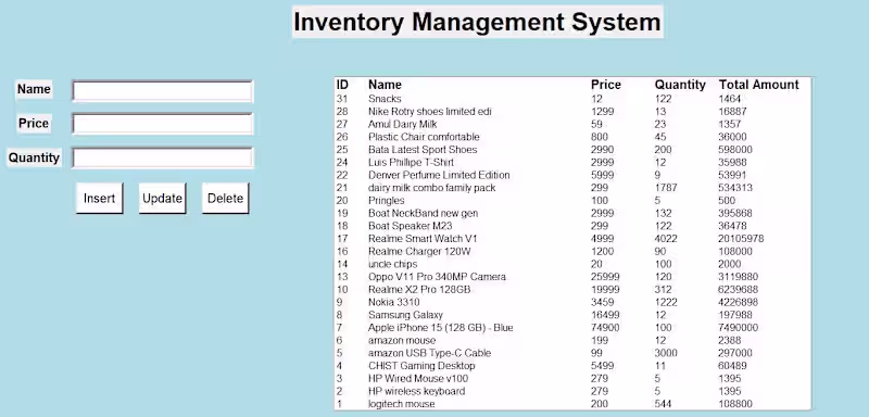 Cover image for Inventory Management System