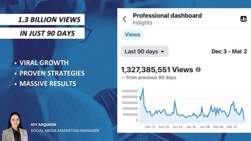 Cover image for Social Media Manager