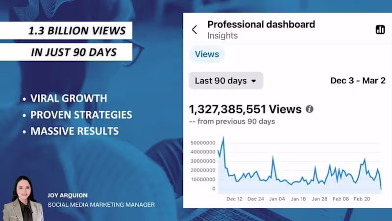 Cover image for Social Media Manager