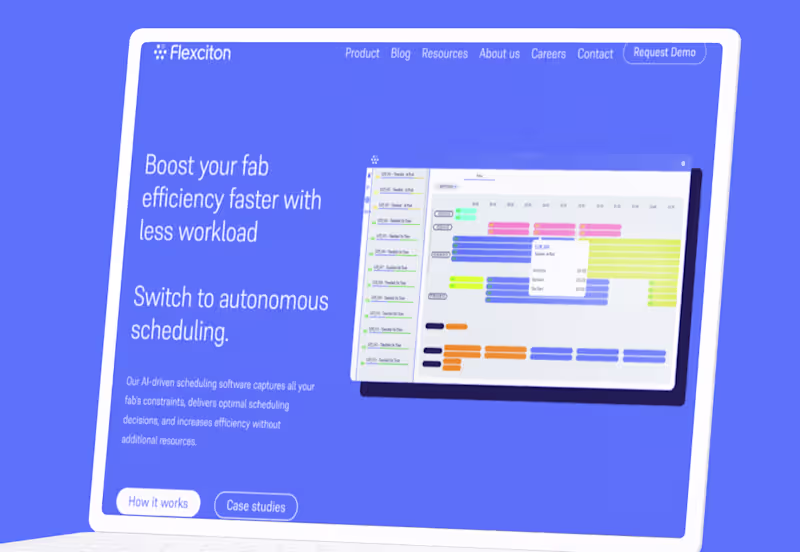 Cover image for Flexciton smart scheduling