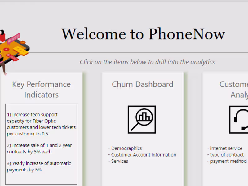 Cover image for Customers Churn