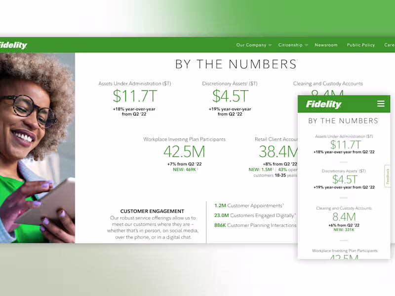 Cover image for Large 401K Company